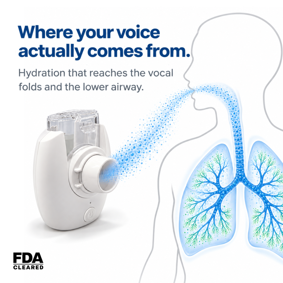 Micro Mist Pro Portable Nebulizer-LAST DAY 50% OFF🎁