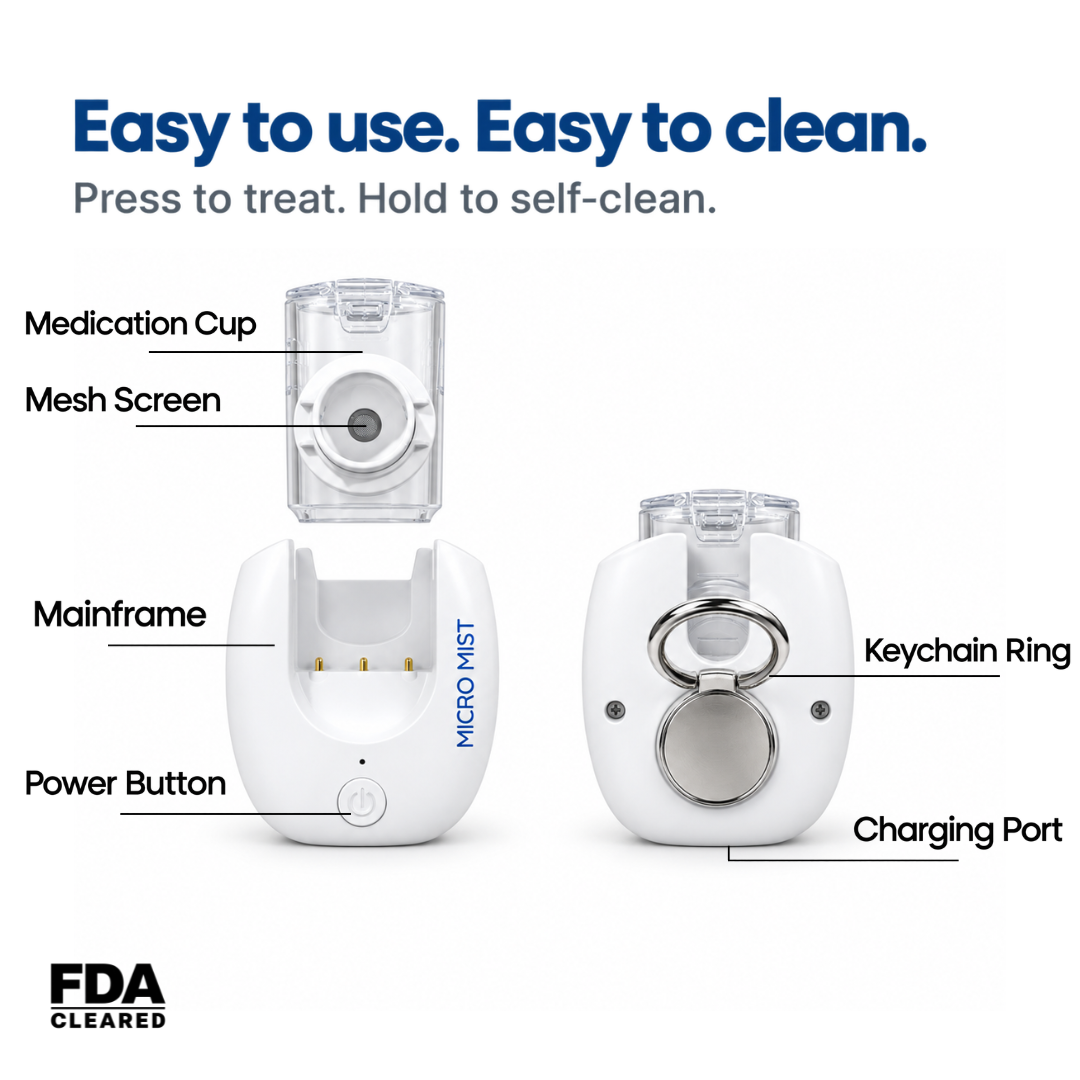 Micro Mist Pro Portable Nebulizer-LAST DAY 50% OFF🎁