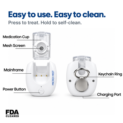 Micro Mist Pro Portable Nebulizer-LAST DAY 50% OFF🎁